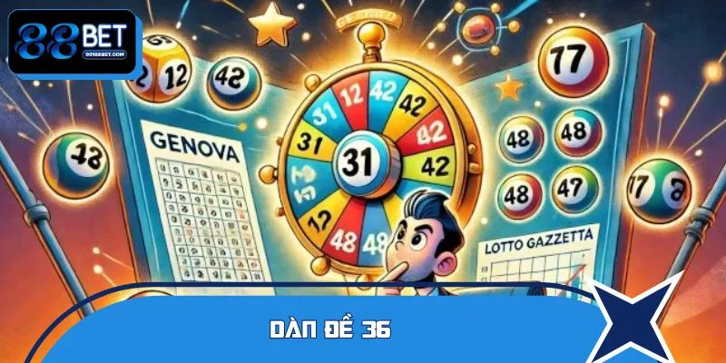 Dàn đề 36 số